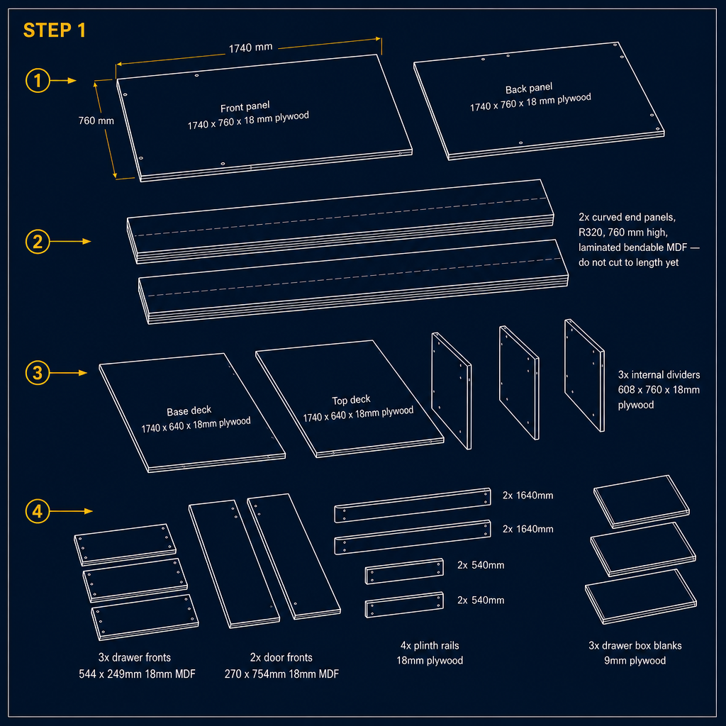 CUT ALL CARCASS PANELS FLAT